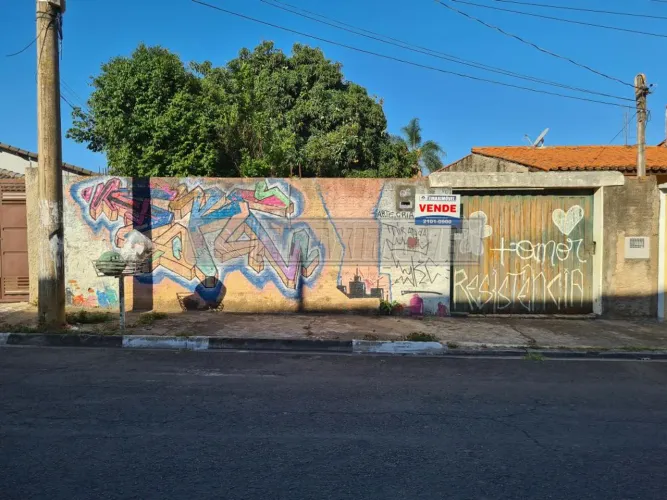 Terreno em Bairros em Votorantim