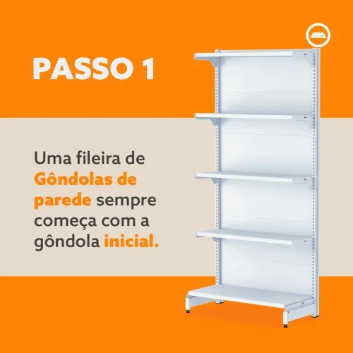 GÔNDOLAS DE PAREDE, CENTRO E PONTA LINHA FIT AMAPÁ
