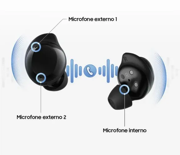 FONES DE OUVIDO SAMSUNG BUDS CORE TRADUTOR