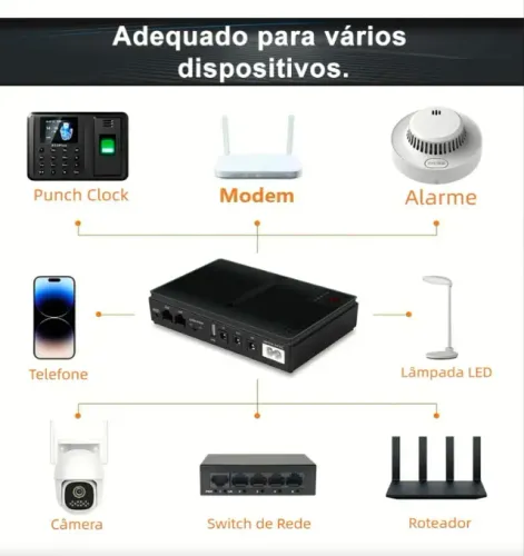 Mini Nobreak Ups 5v/9v/12v Tipo-c E Poe Para Roteador e outros dispositivos