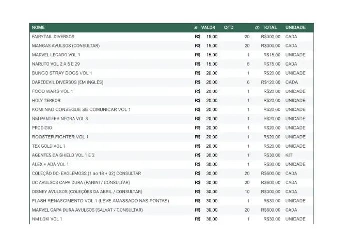 Lista Quadrinhos/Mangás 2026