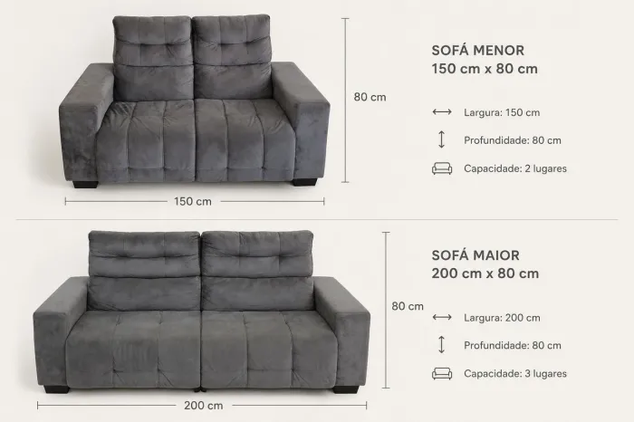 Jogo de Sofá