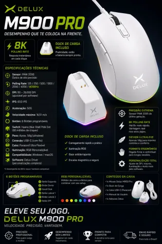 Mouse Gamer Delux M900 pro 8k