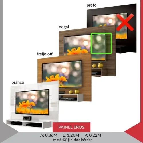 Painel Eros