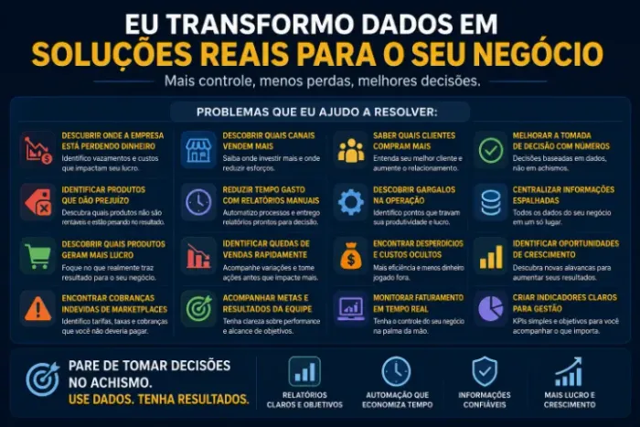 Inteligência de Dados para Empresas