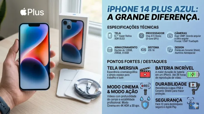 Iphone 14 Plus