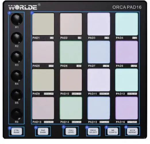 MPC Bateria Eletrônica para Samplers - Nova NA CAIXA - ZERADA