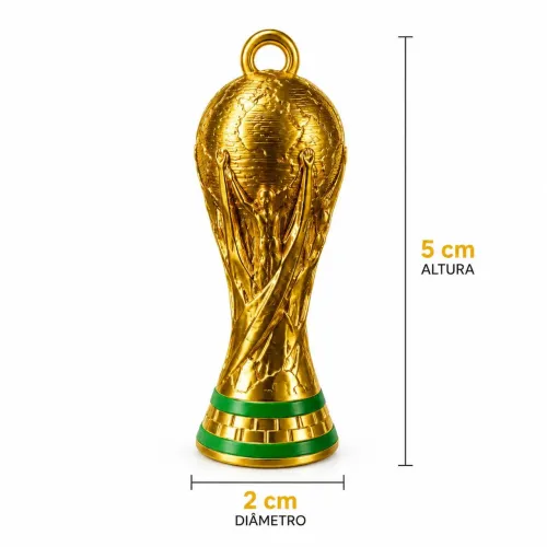 Chaveiros da Copa