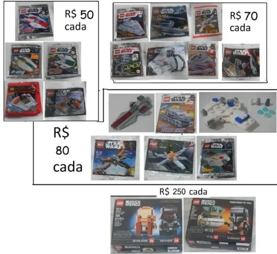 Conjuntos Lego Star Wars Usados Vários Escolha