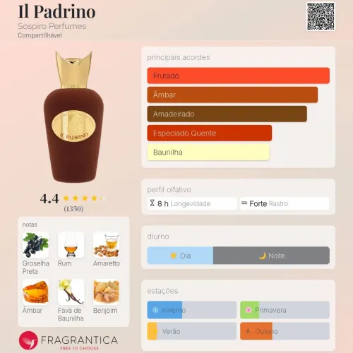 Sospiro Il Padrino 100ml