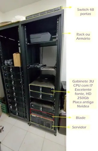 Gabinete 3U para Rack Completo
