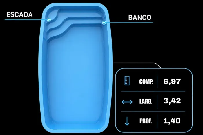 Piscina de fibra 7 metros (SOMENTE O CASCO)