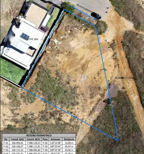 Terrenos Padrão em Poços de Caldas