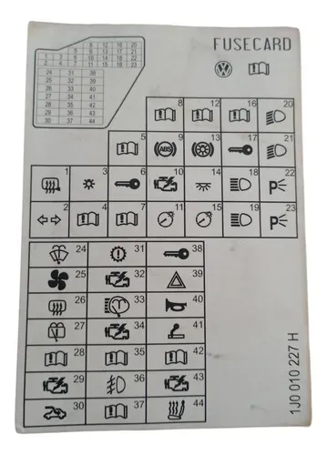 Cartão Chave Do Diagrama De Fusíveis Vw Golf Jetta