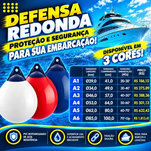 Defensas Redondas!!