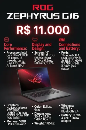 Notebook Asus ROG Zephyrus G16