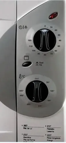 Forno elétrico Fischer