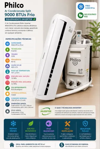 Ar condicionado inverter