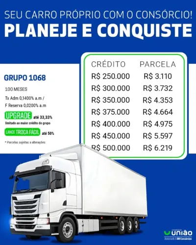 Modelo que você preferir...