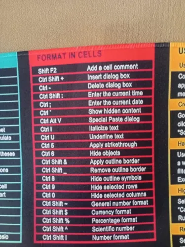 MOUSE PAD PARA MESA DE COMPUTADOR, COM OS ATALHOS DE INTERNET EM INGLÊS