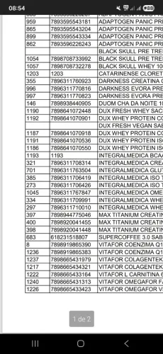 Estoque de Loja - Produtos - Somente Lojista metade do preço de custo