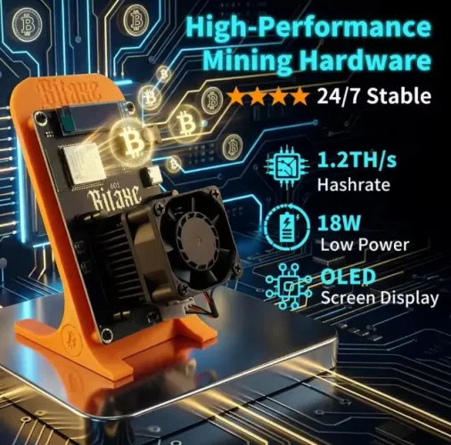 Minerador Bitcoin Bitaxe Gamma 601 1.2 TH/s Asic BM1370 Wi-Fi Com Case
