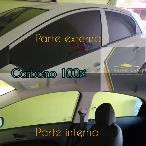Fumê Carbono Na Promoção