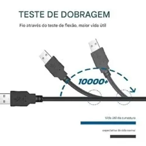 ? Cabo 10 em 1 IT-Blue LE-113 - Solução Completa de Conexões e Carregamento