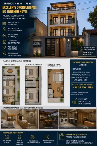Terreno 175m2 no Cachambi / Engenho Novo - Potencial Construtivo Prédio 5 Andares ZRM2 F