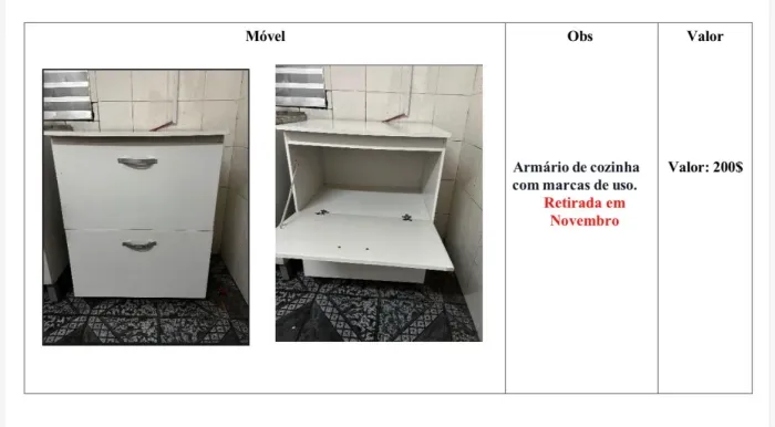 Balcão de cozinha