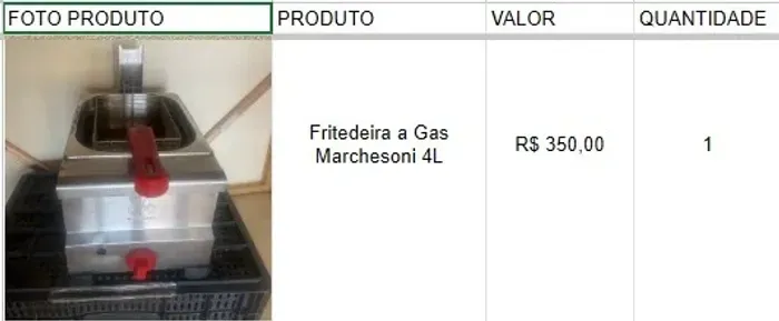 Itens para Hamburgueria