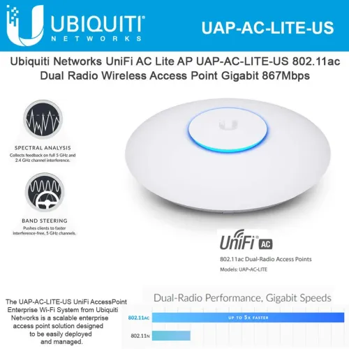 Ubiquiti UniFI UAP-AC-Lite