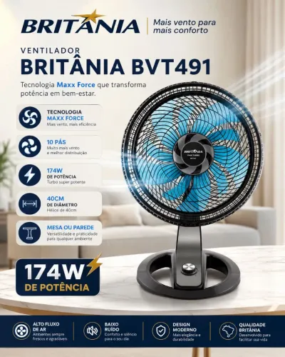 Ventiladores Novos.