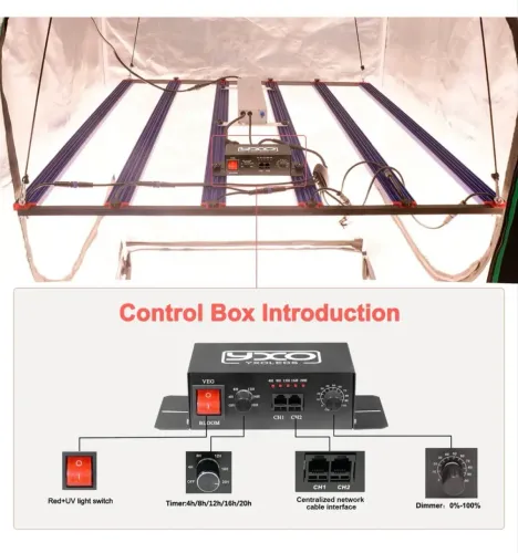 Barra De Luz De Cultivo Lm301h Evo 650w Com Tbw Driver
