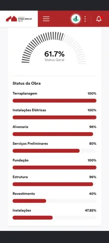 OPORTUNIDADE DE REPASSE EM SUMARÉ