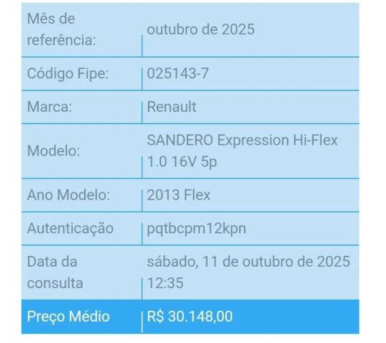 Imagem de Renault Sandero Authentique Hi-flex 1.0 16V 5P 2013
