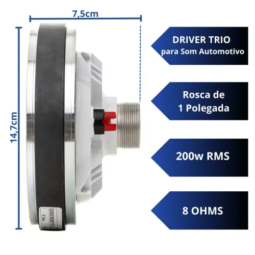 Driver fenolico trio qvs. 200rms