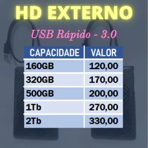HD Externo A Partir de R$120,00