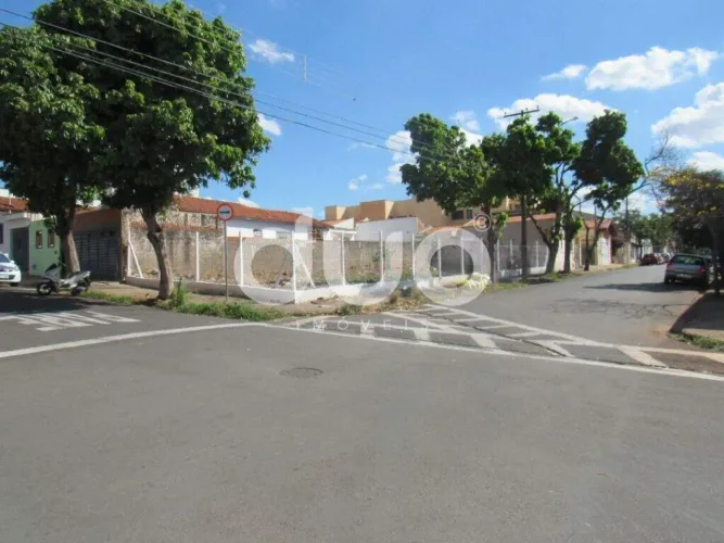 Terreno para alugar, 300 m² por R$ 975,00/mês - Vila Independência - Piracicaba/SP