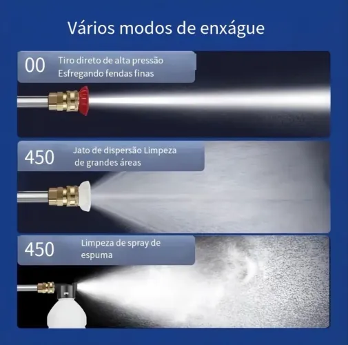 Lavadora a jato portátil