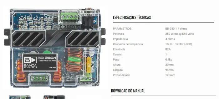 Módulo banda BD 250.1