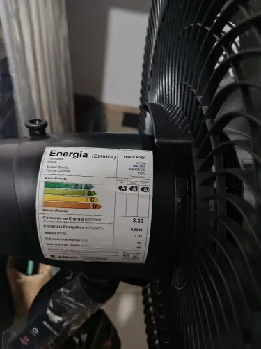 Ventilador Mallory novo