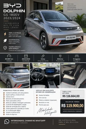 BYD Dolphin EV (Elétrico) 2024