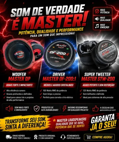 Twitter 125w, Drive 100w, Falante 8" 450w Master