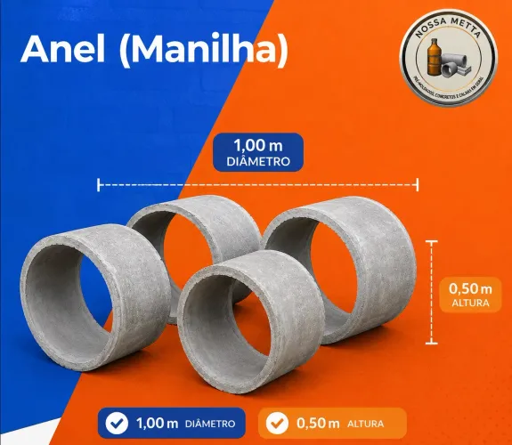 Manilhas (Anel) pra fossas , poços etc.. a pronta entrega .