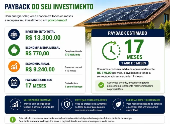 Energia Solar Residencial e Comercial | Orçamento Grátis ?