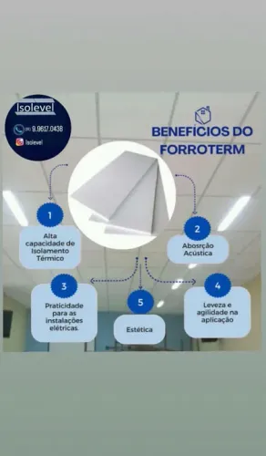 FORRO MODULAR REMOVÍVEL, MAIS BARATO DO MERCADO - FORROTERM