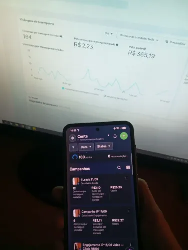  GESTÃO DE TRÁFEGO PAGO - R$ 500