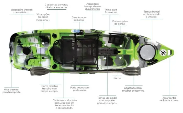 Caiaque Leader Lançamento