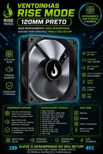 Ventoinha Rise Mode, 120mm, Preto (NOVO/LACRADO!)